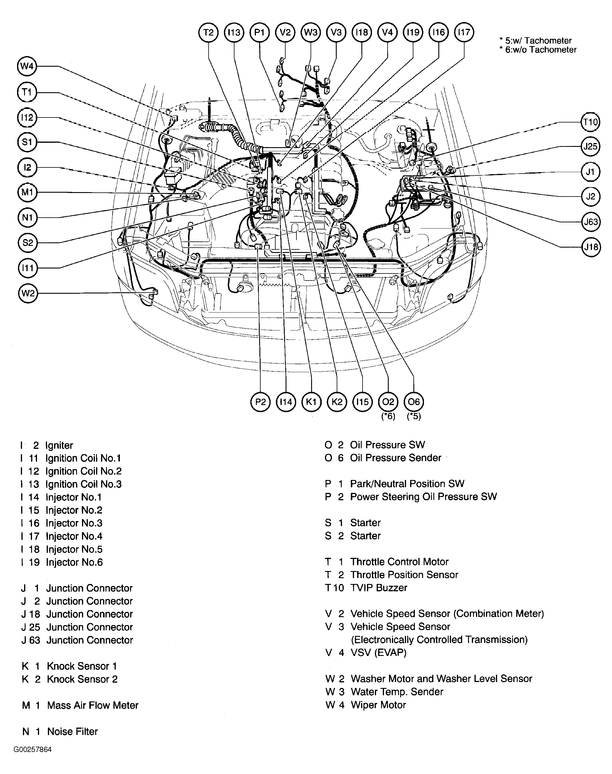G00257864