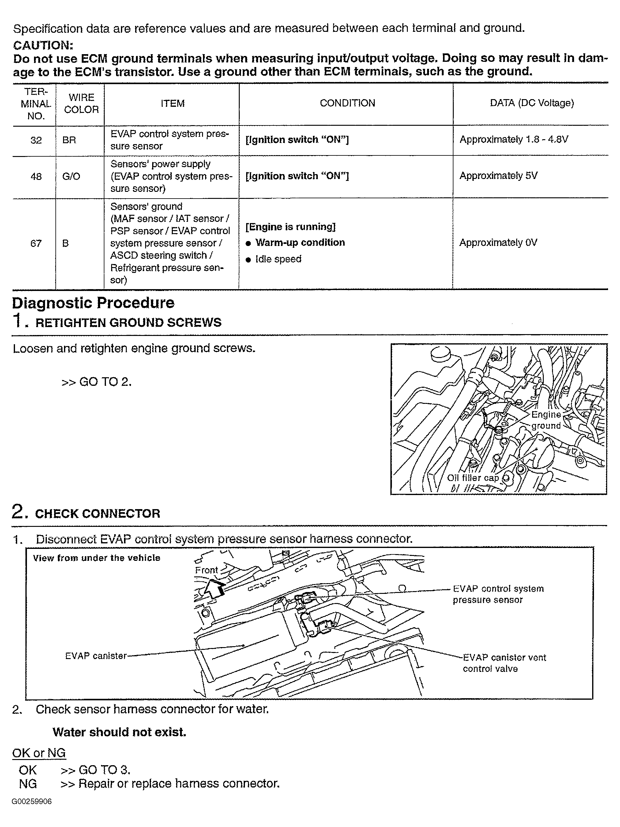 G00259906