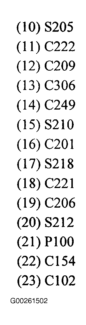G00261502