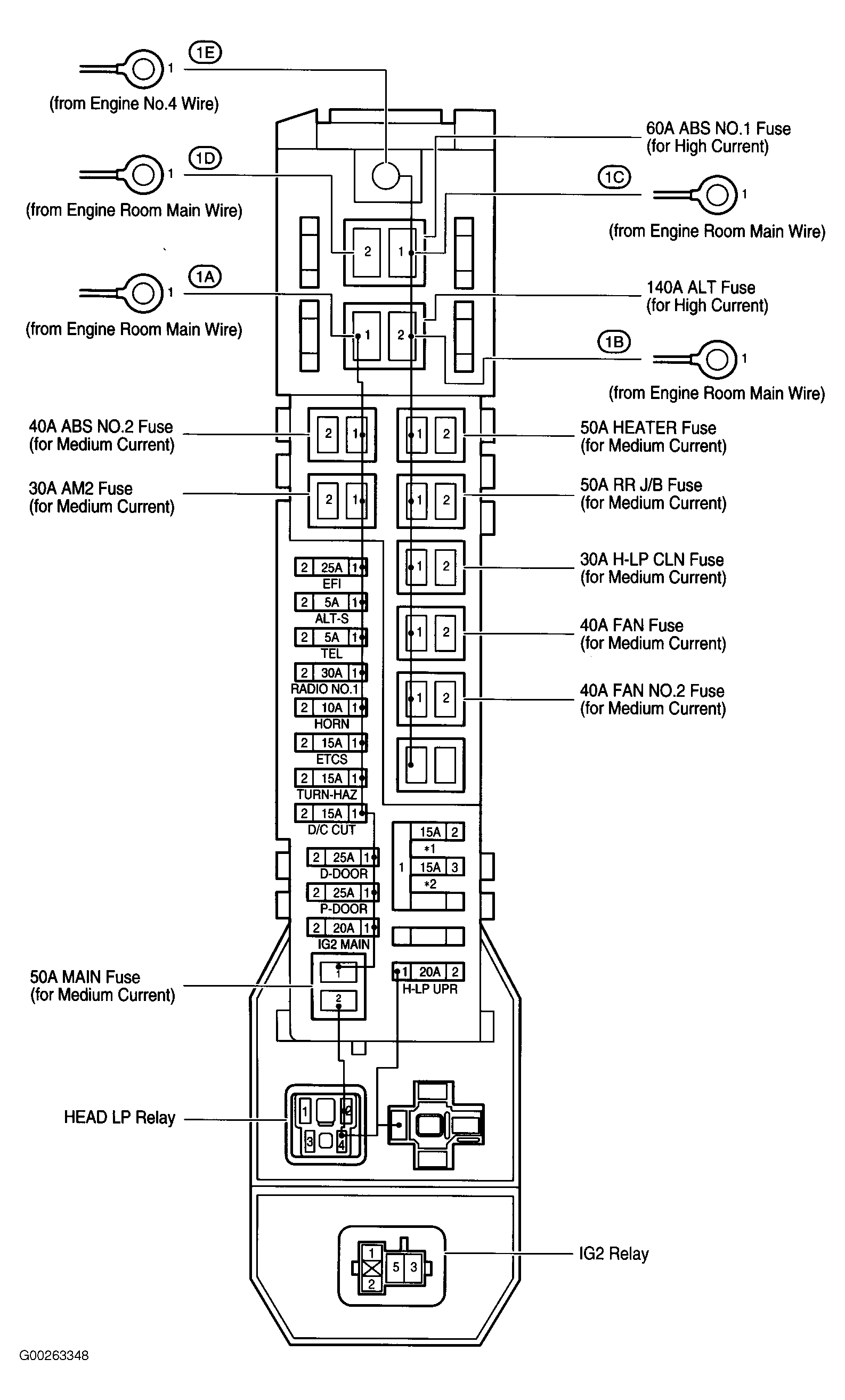 G00263348