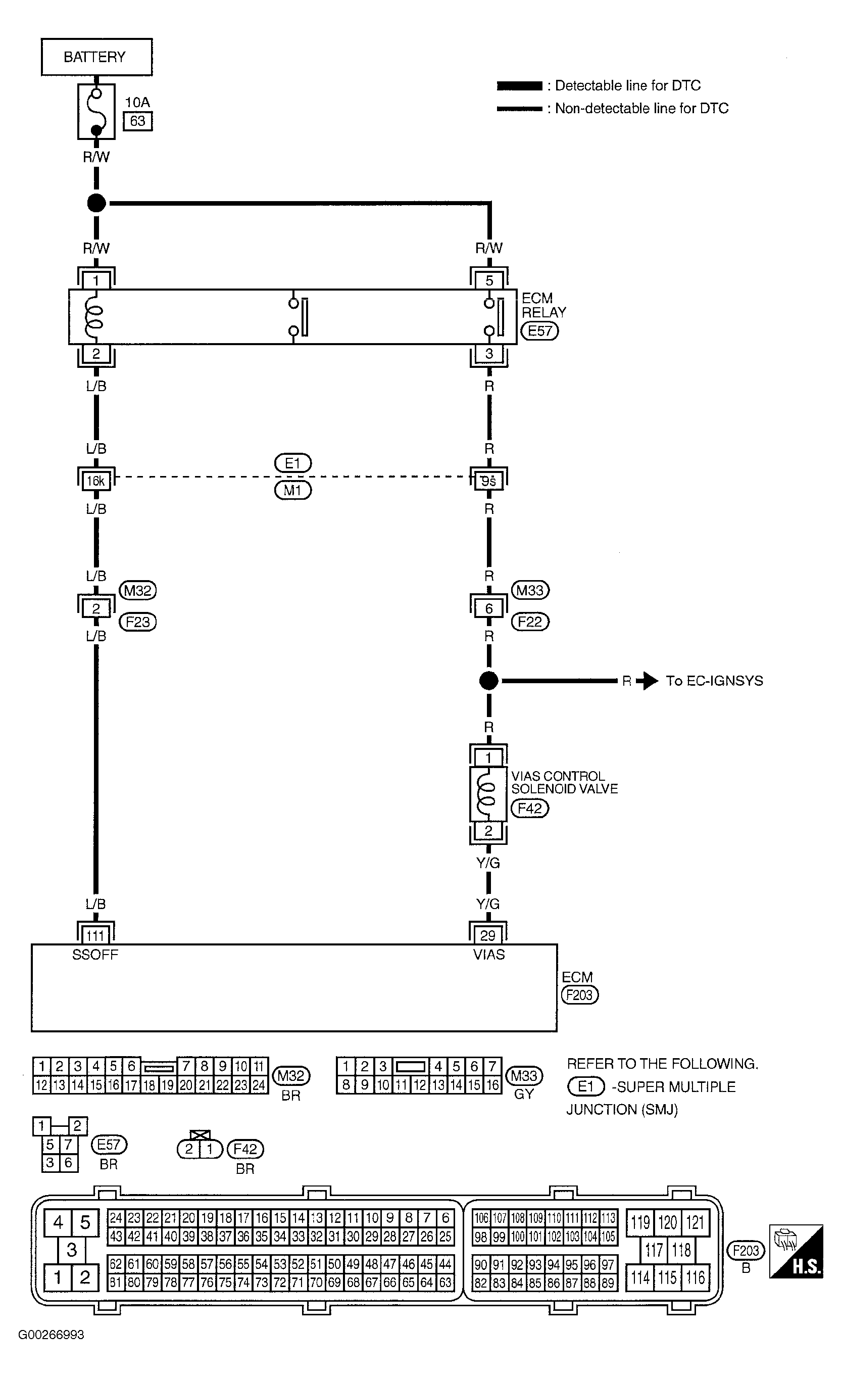 G00266993