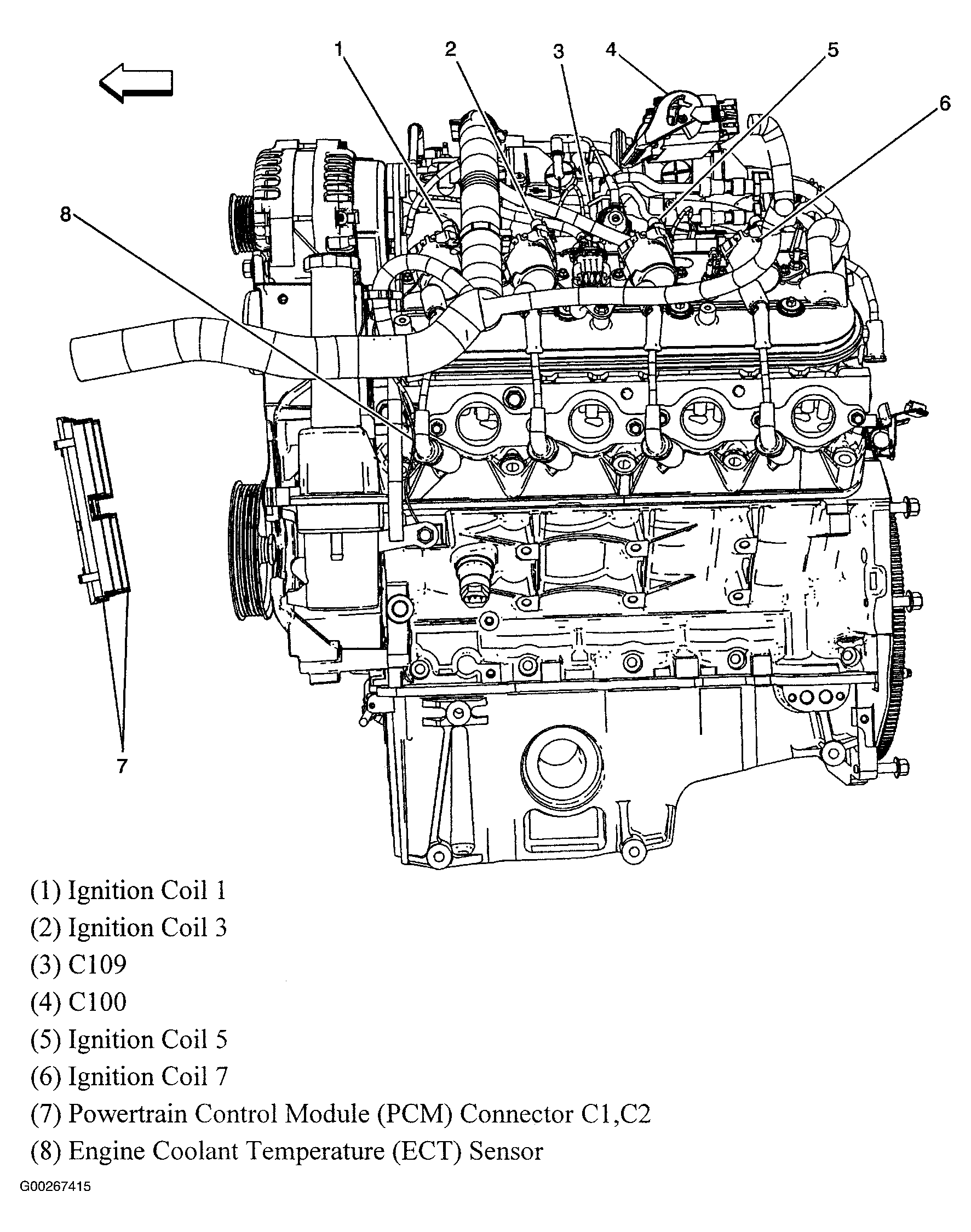 G00267415
