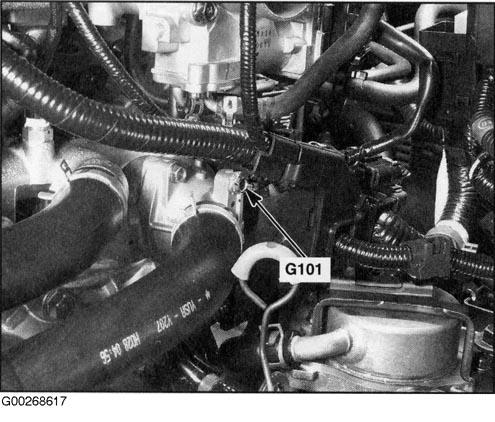 G00268617
