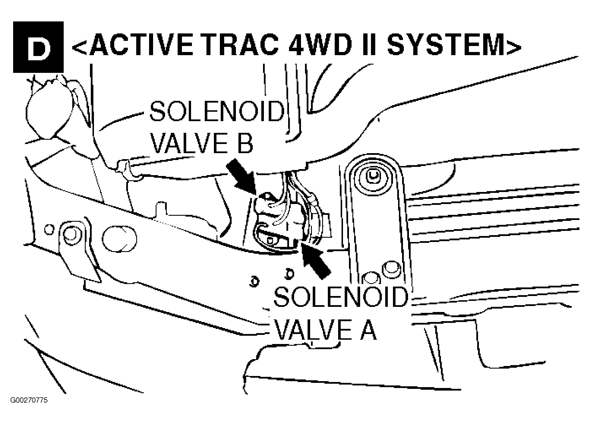 G00270775