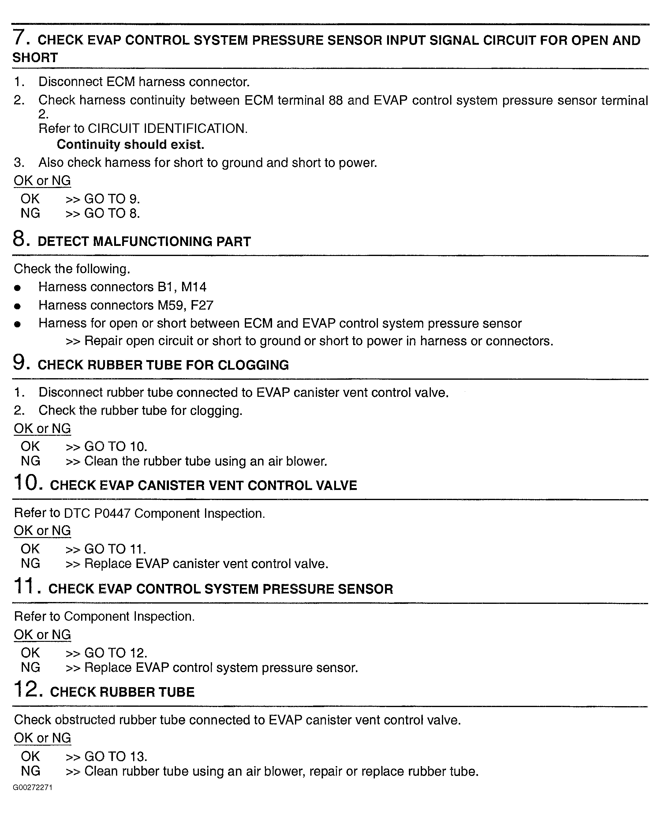 G00272271