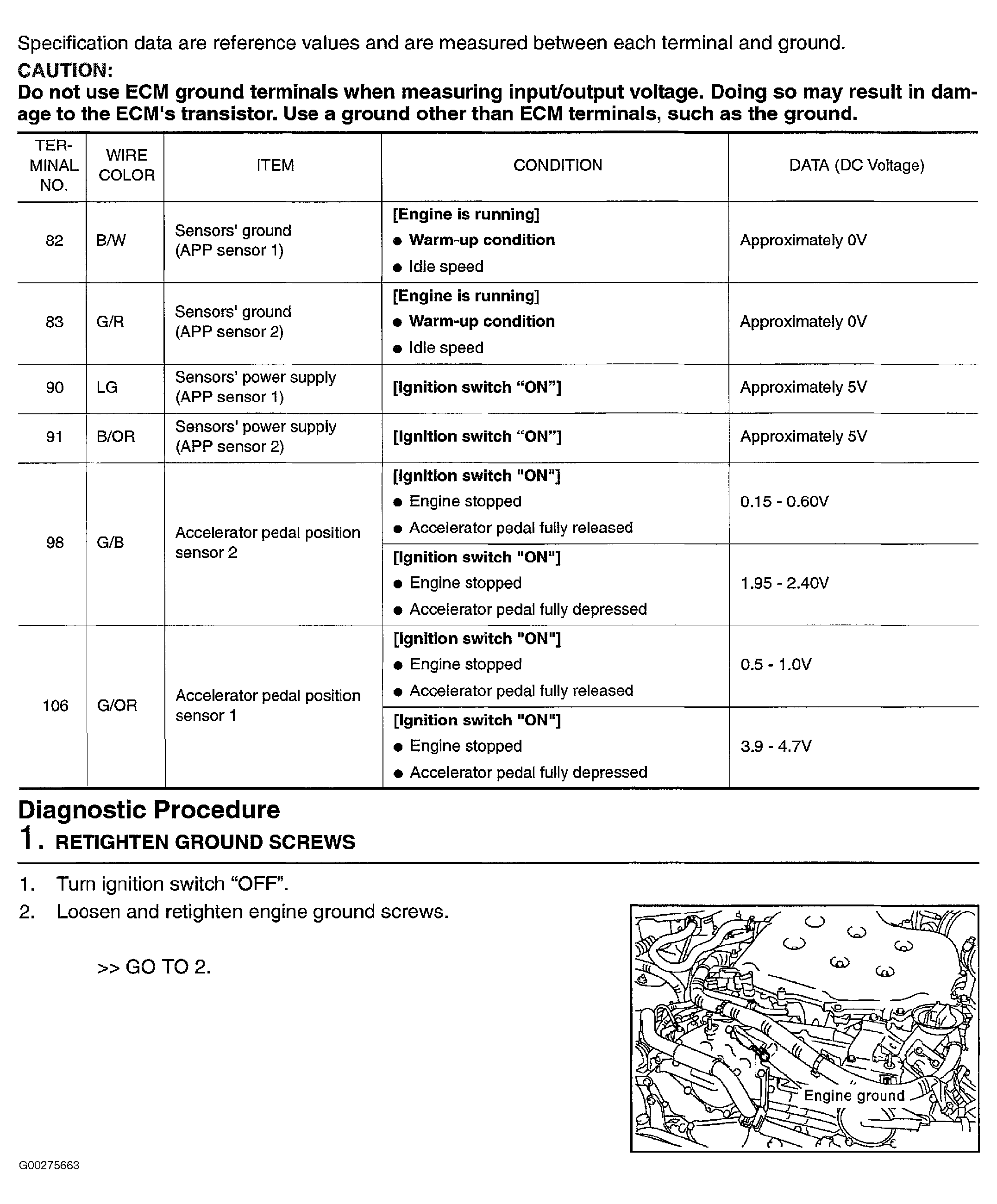 G00275663