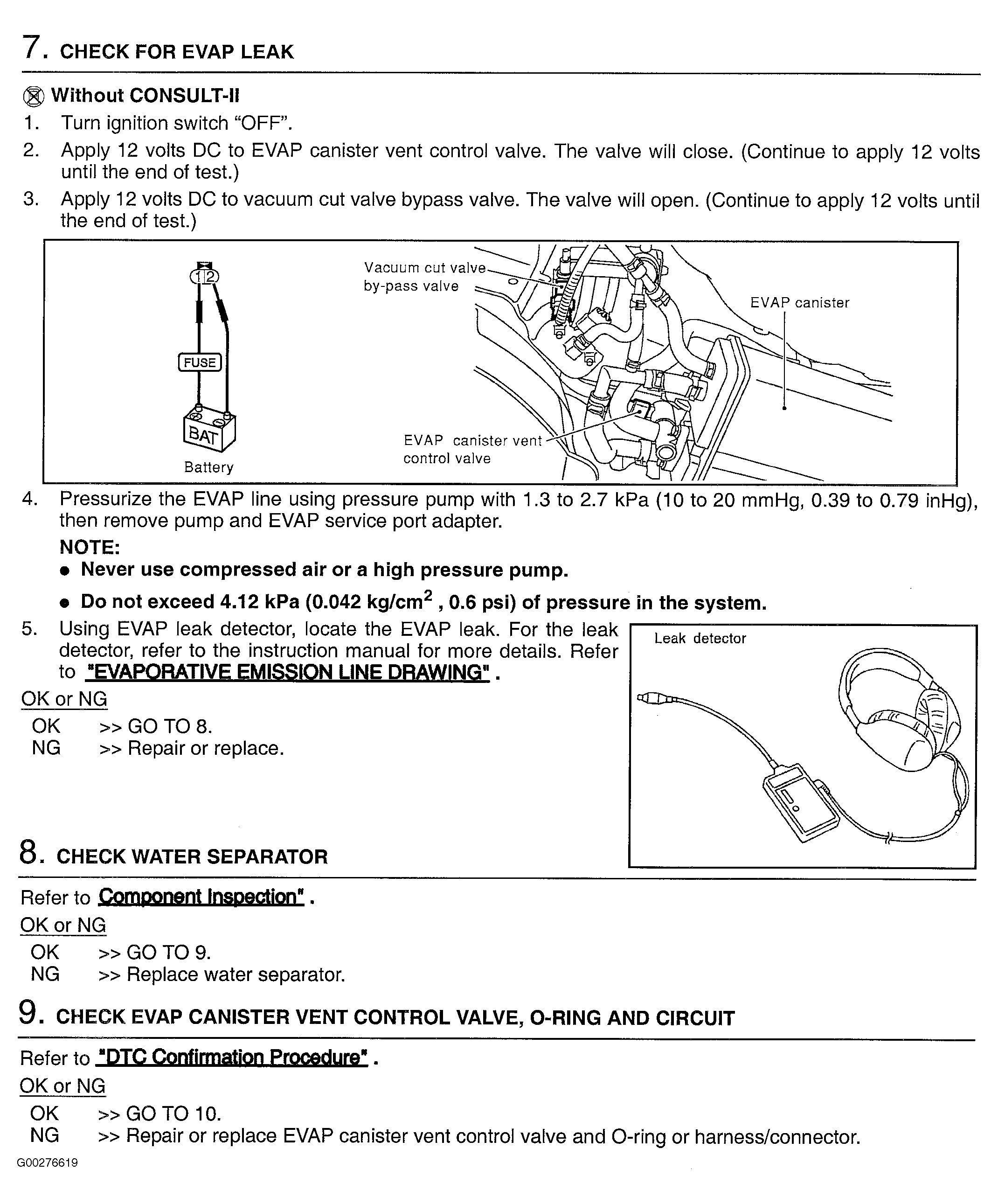 G00276619