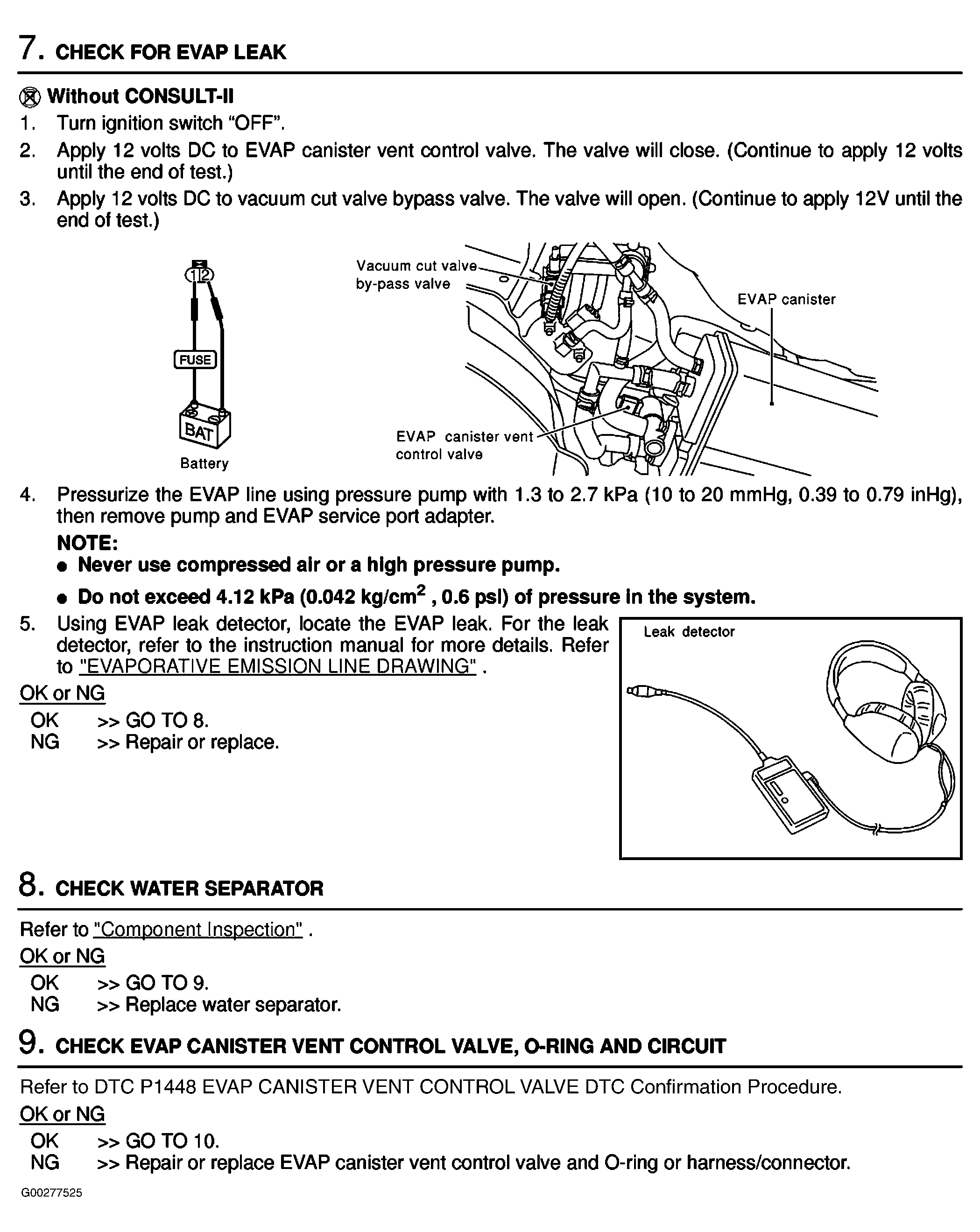 G00277525