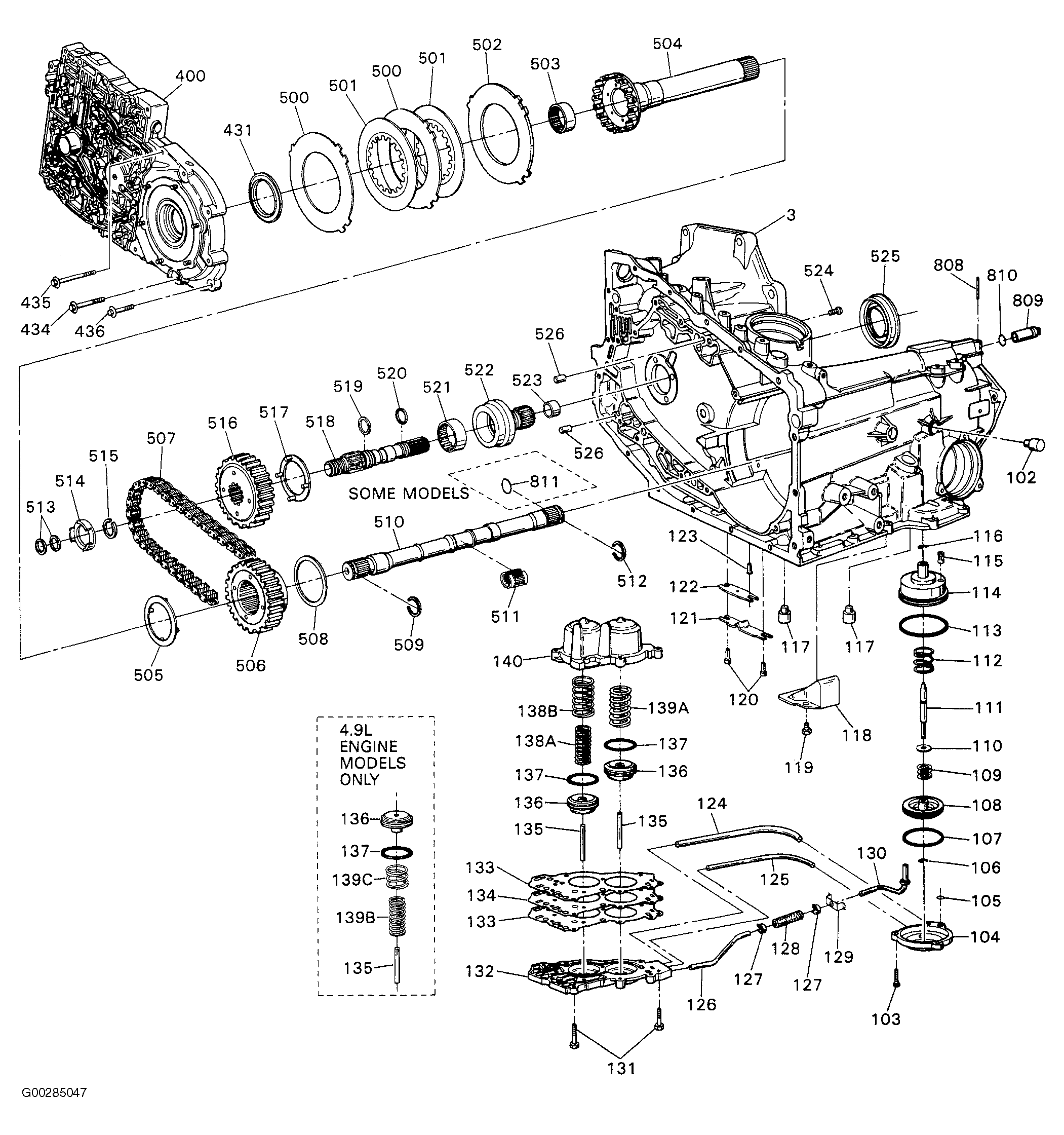 G00285047