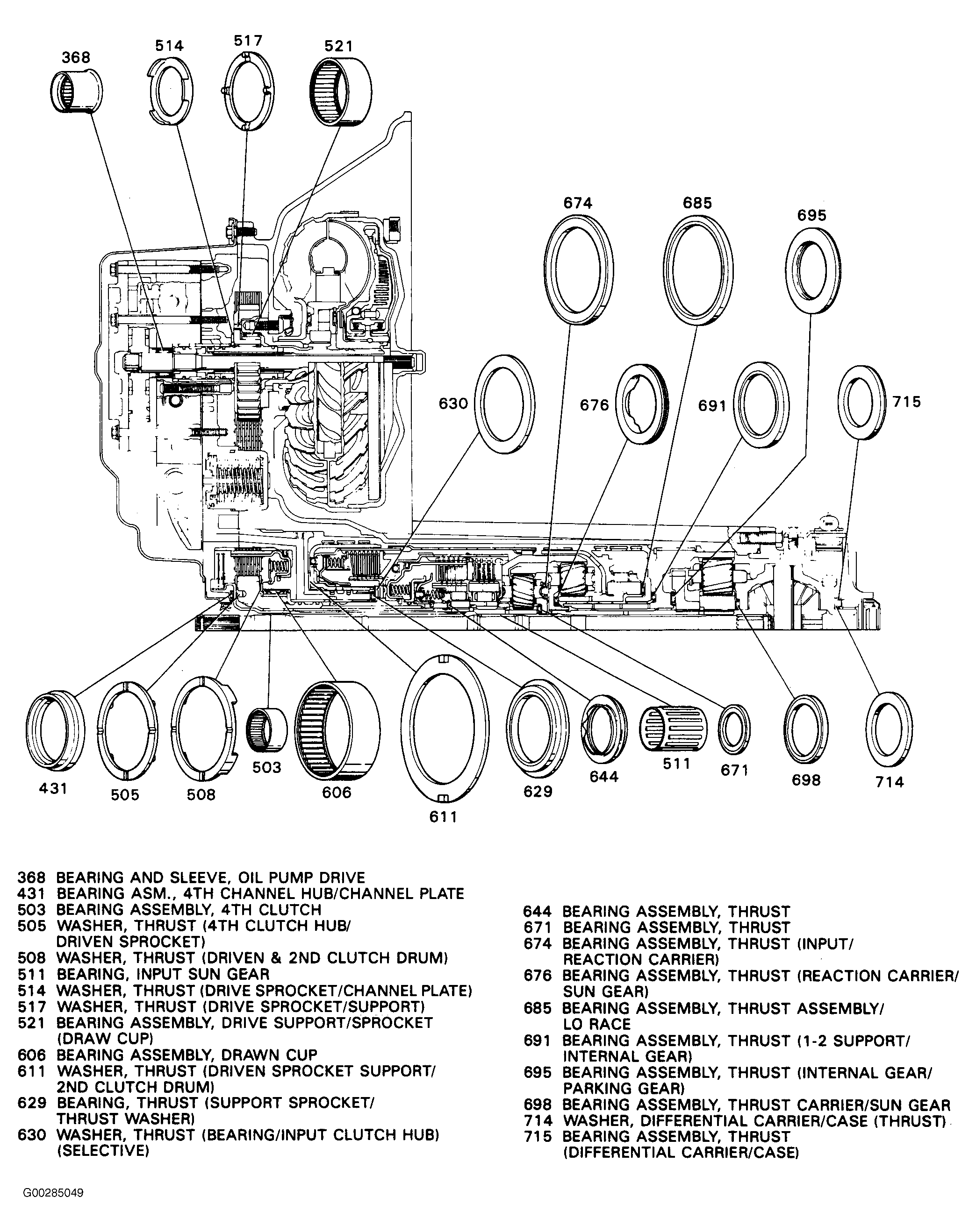 G00285049