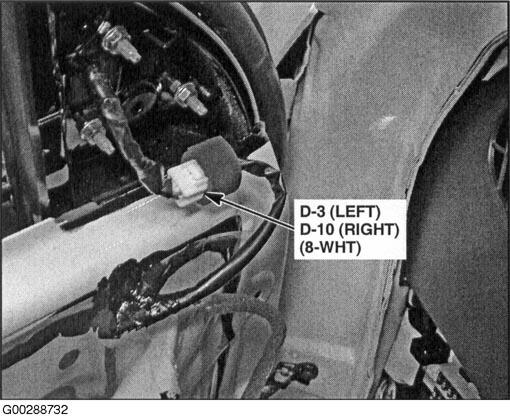 G00288732