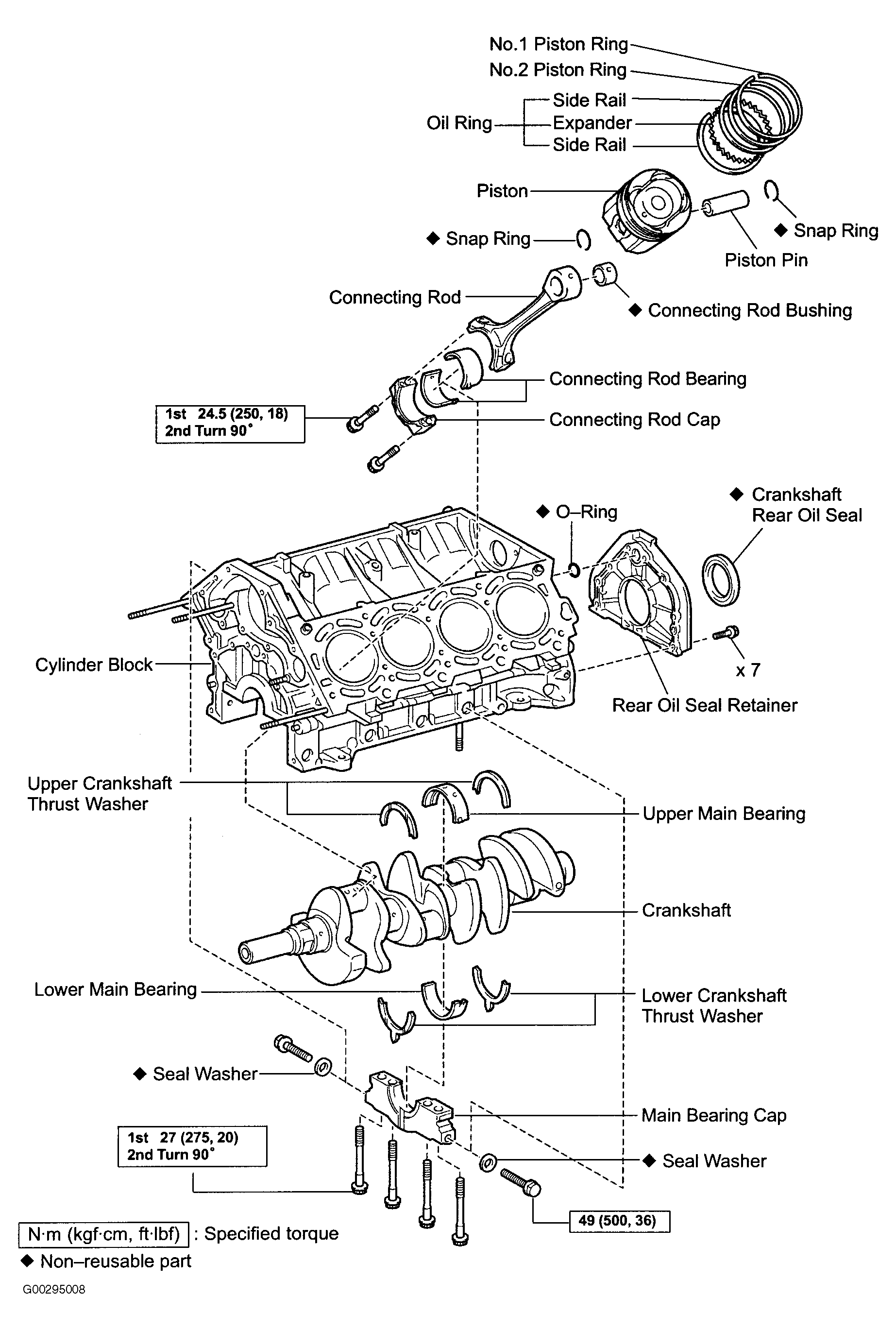 G00295008