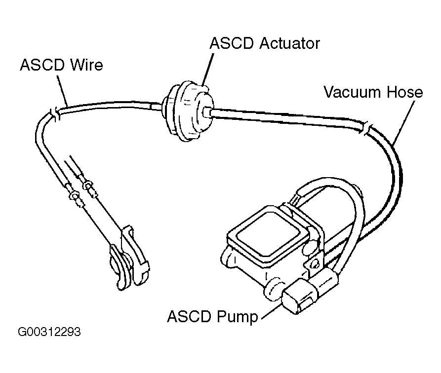 G00312293