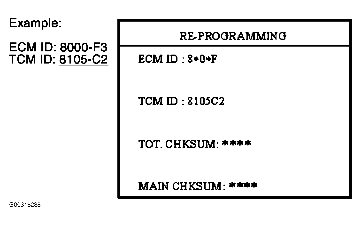G00318238