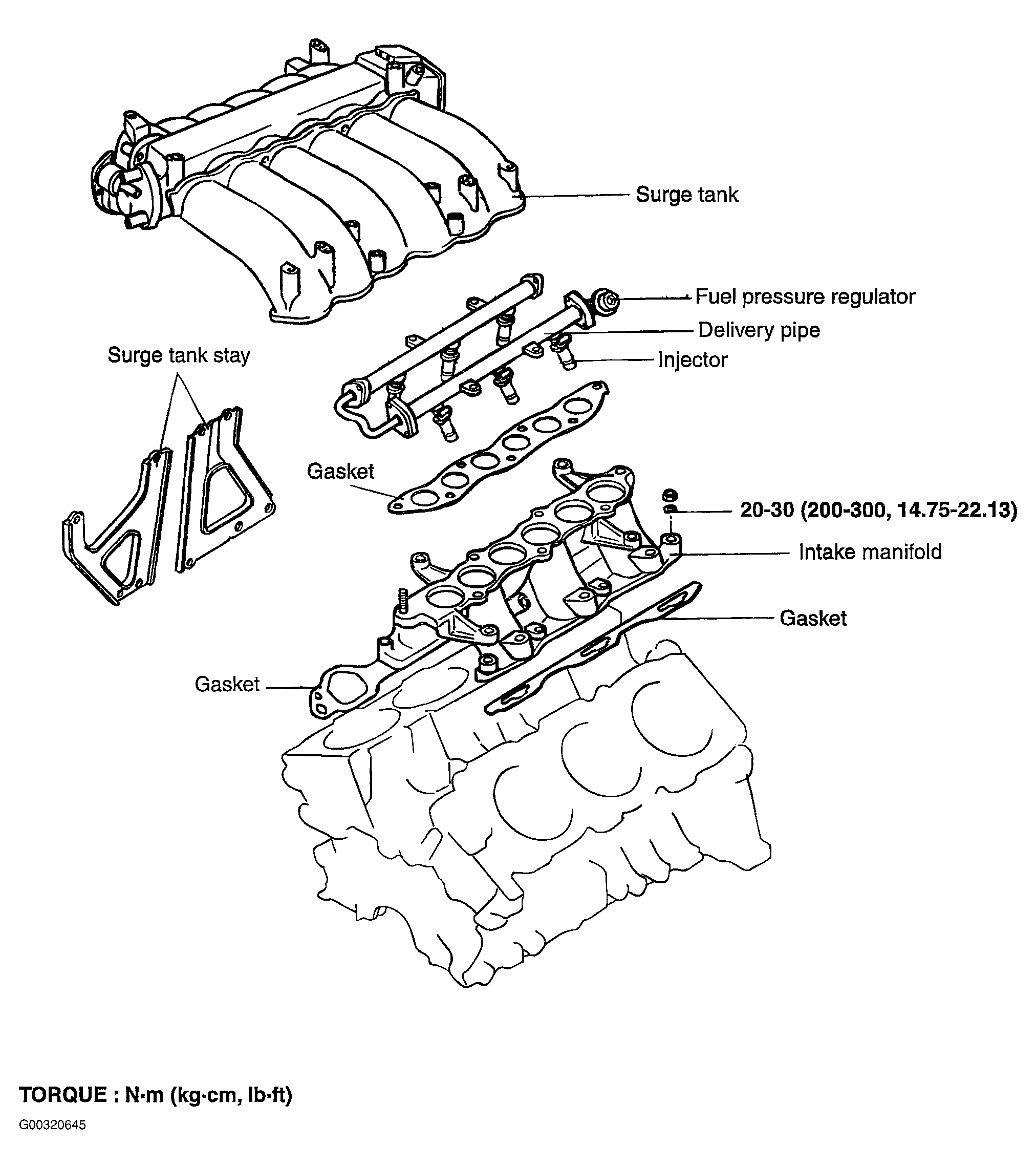 G00320645