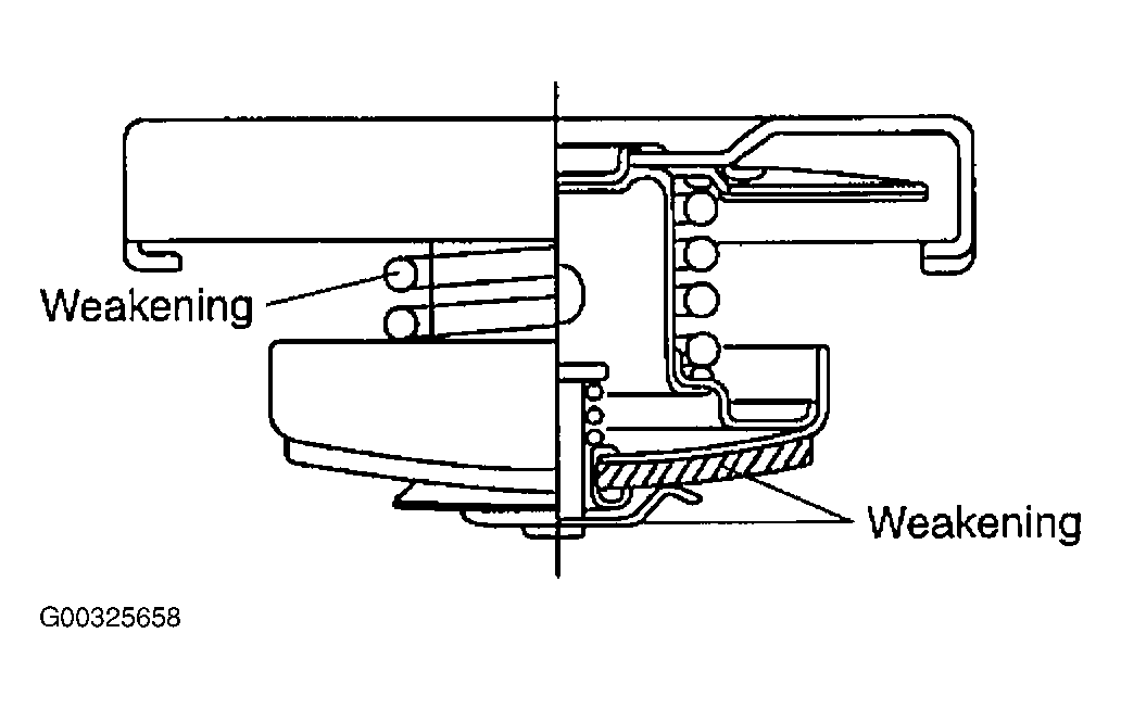 G00325658