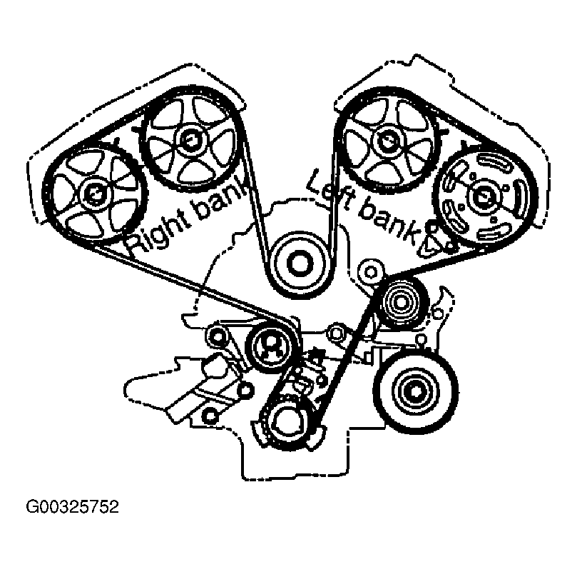 G00325752