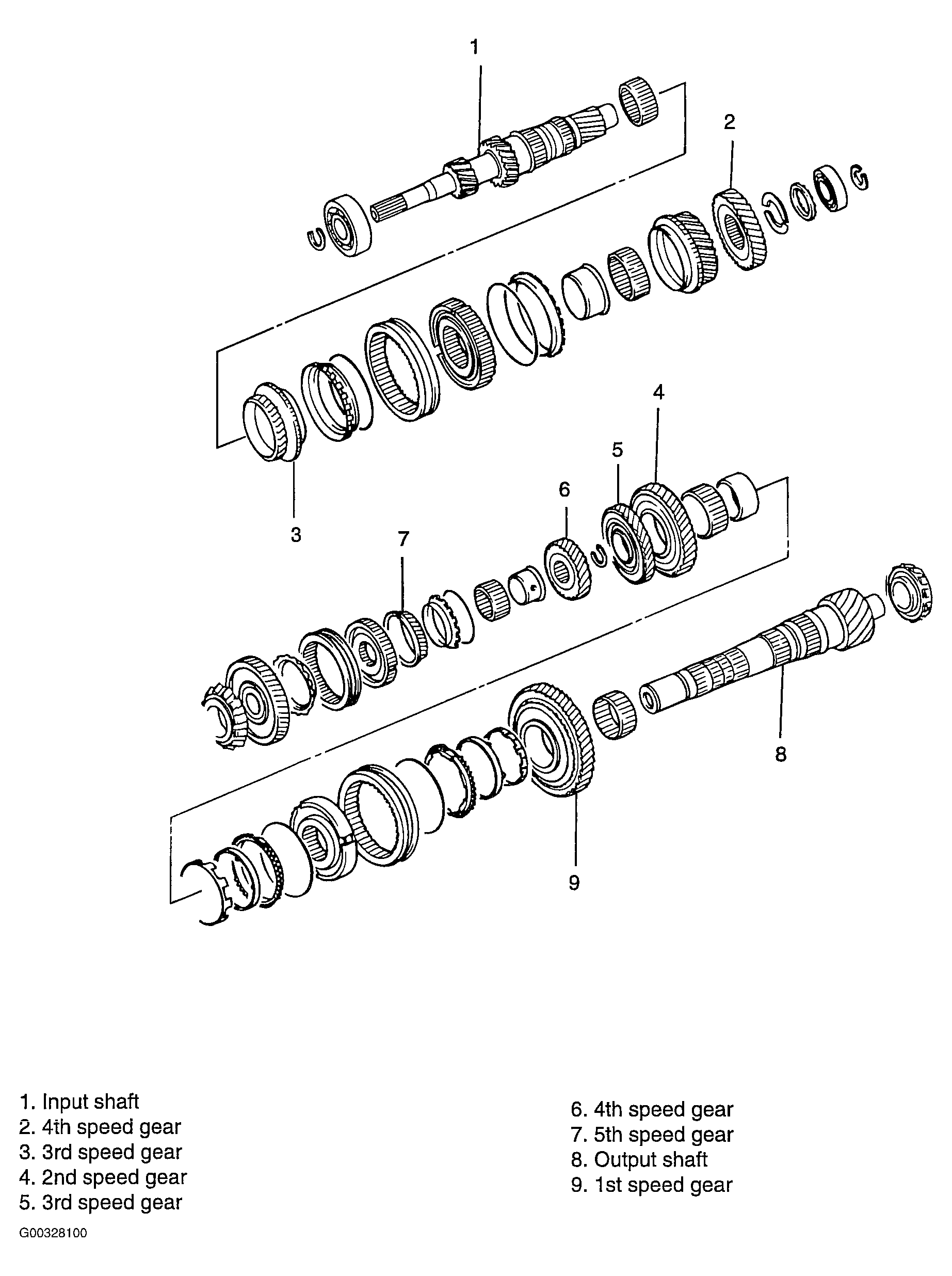 G00328100