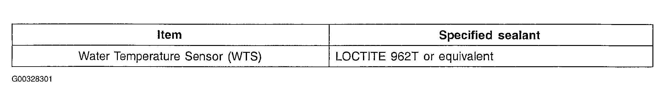 G00328301