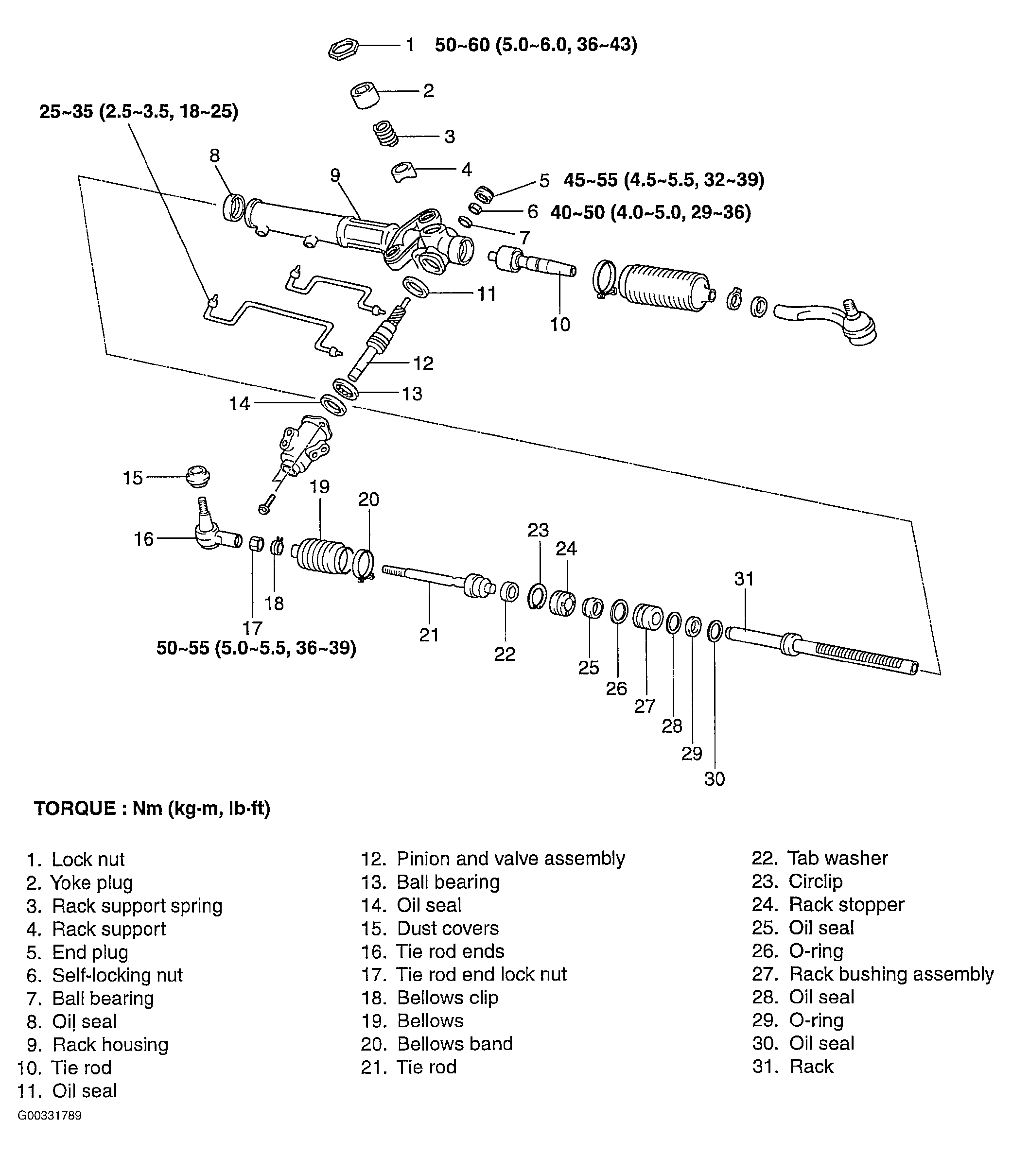 G00331789