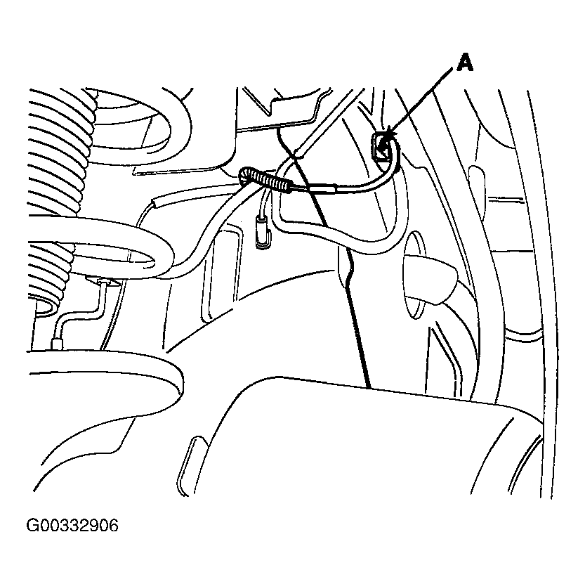 G00332906