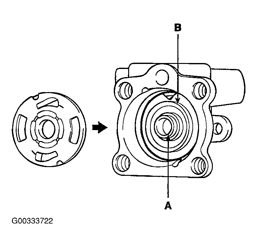 G00333722