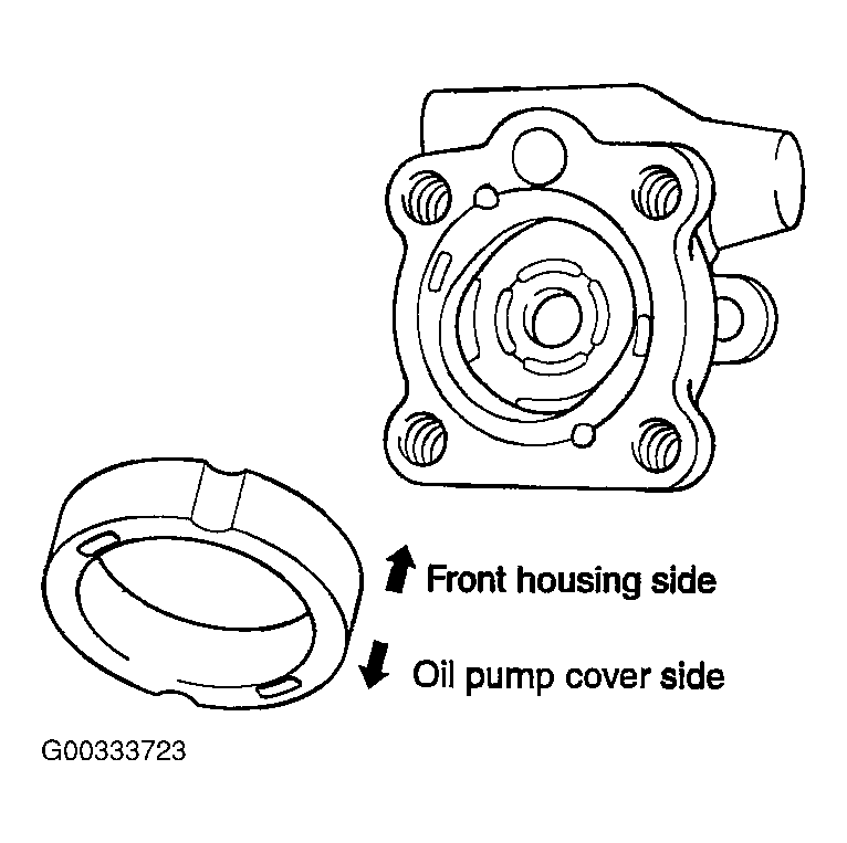 G00333723