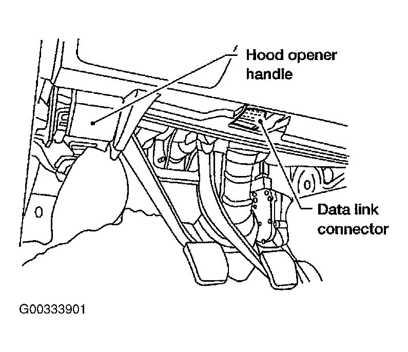 G00333901