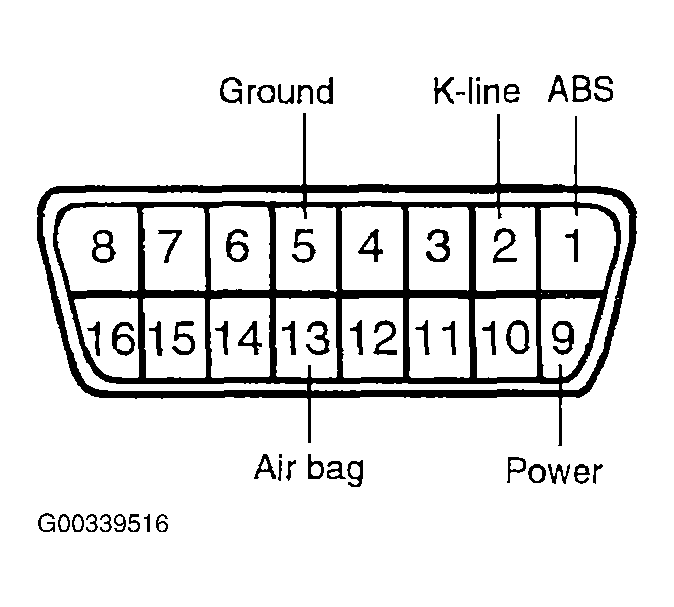 G00339516