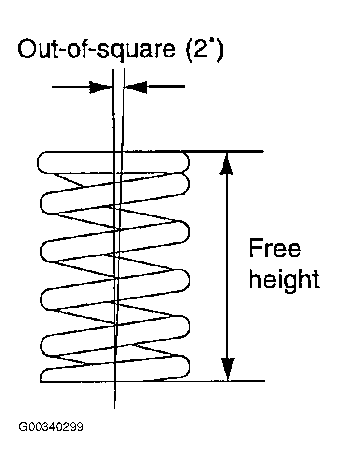 G00340299