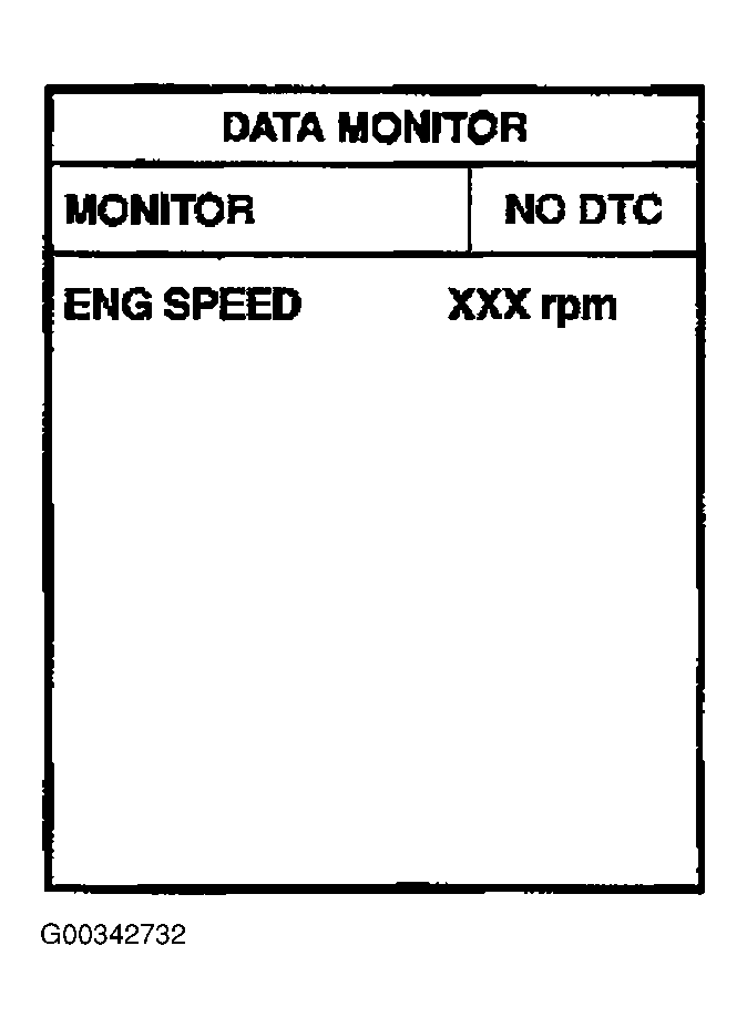 G00342732