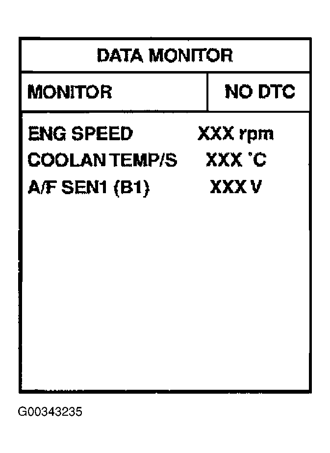 G00343235