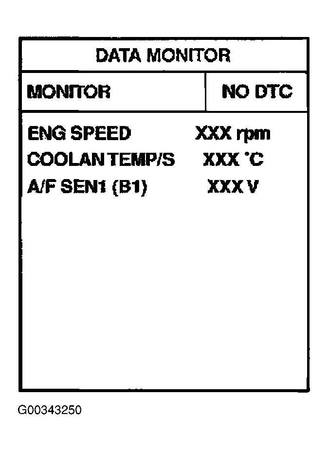 G00343250