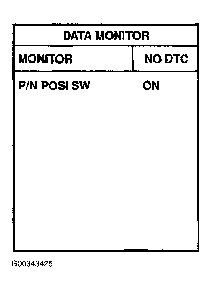 G00343425