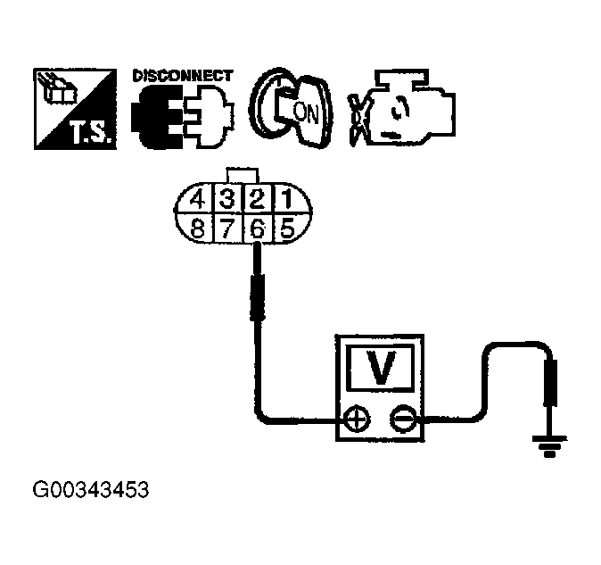 G00343453