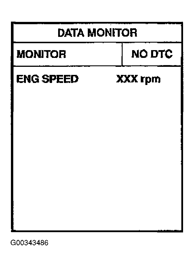 G00343486