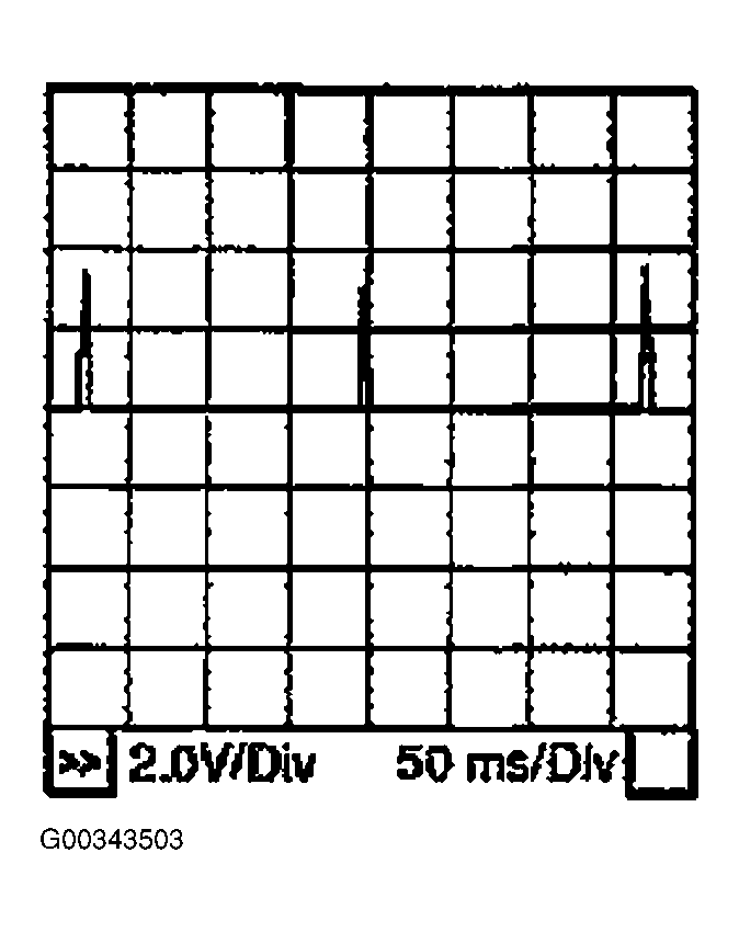 G00343503