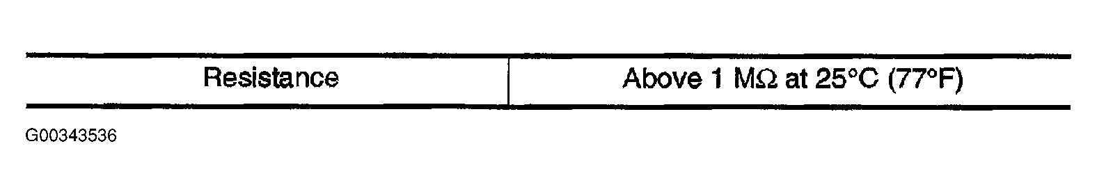 G00343536