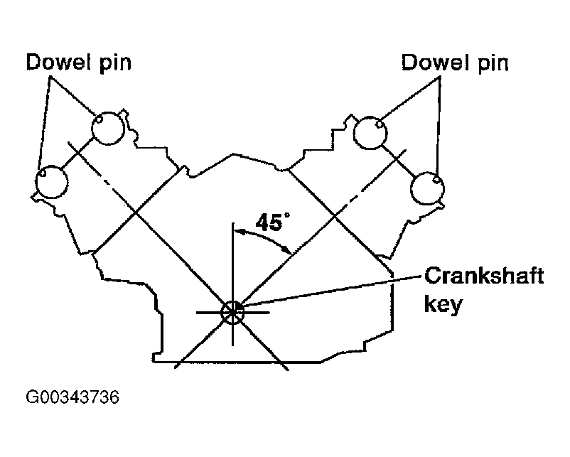 G00343736