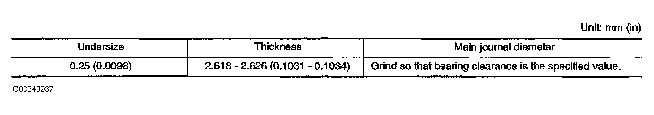 G00343937