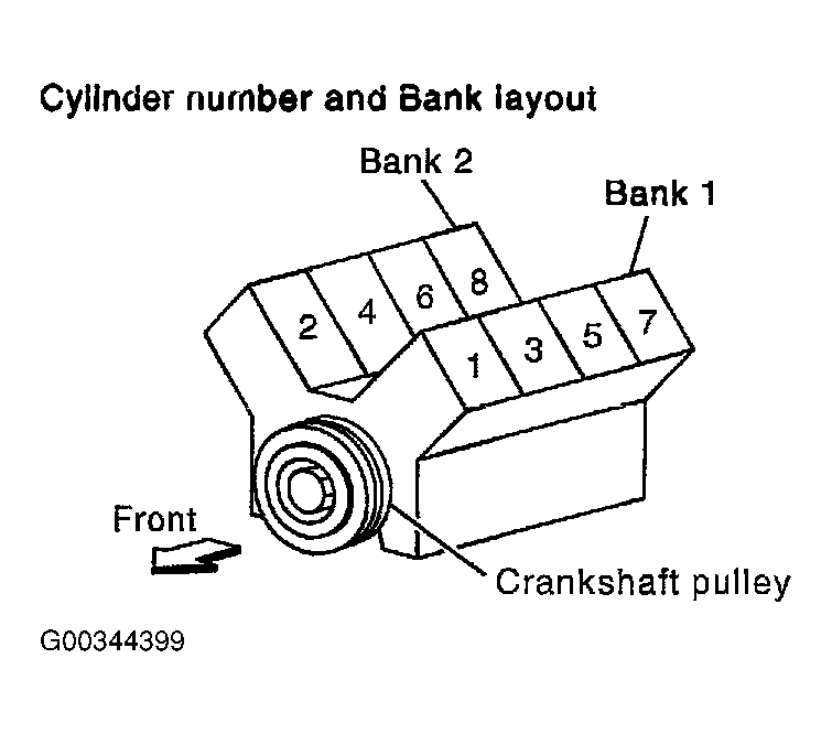 G00344399