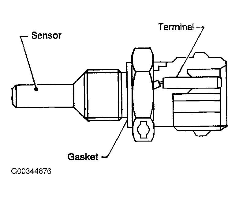 G00344676