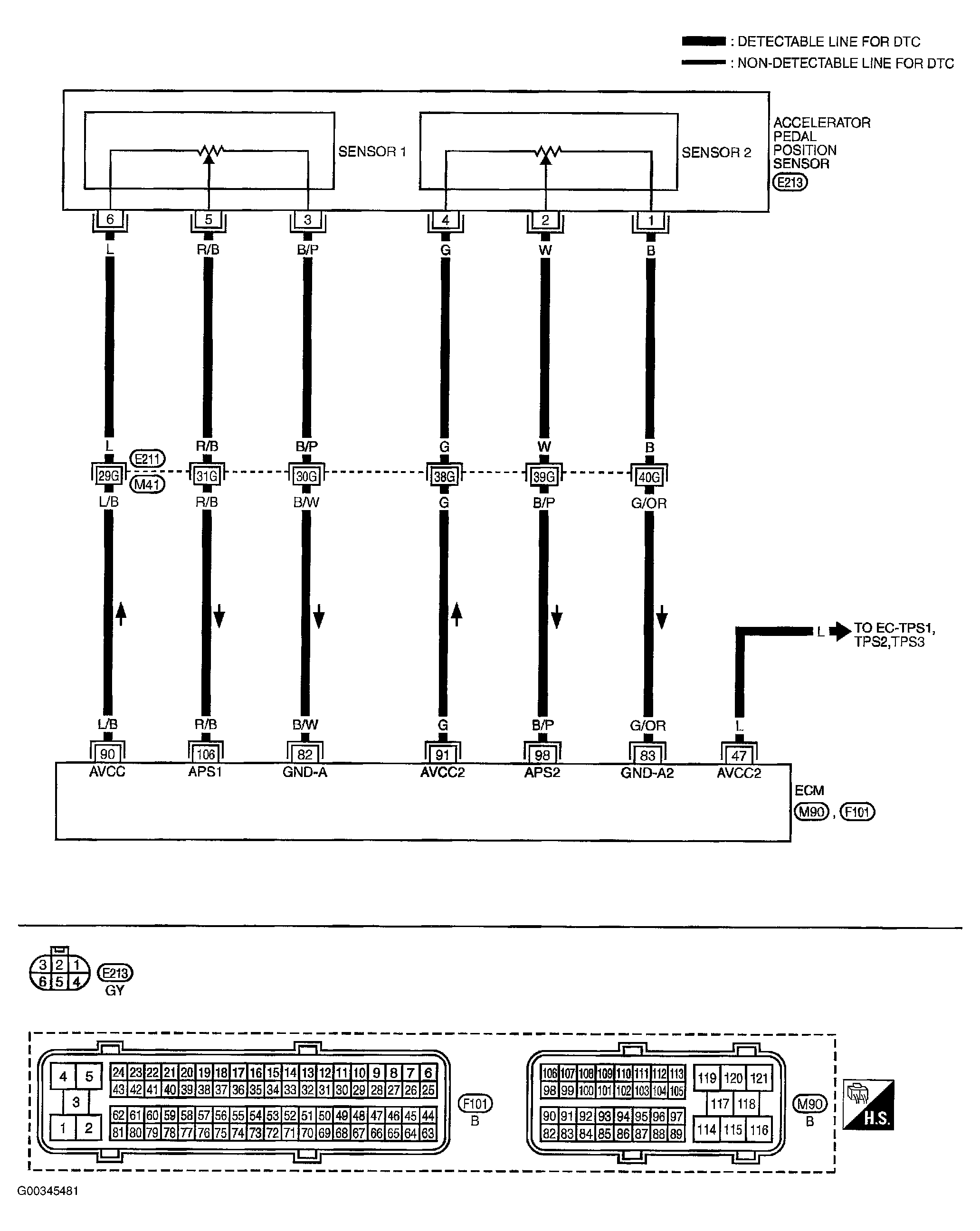 G00345481
