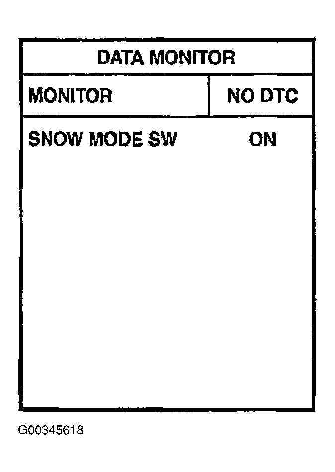 G00345618