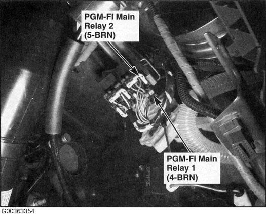 G00363354