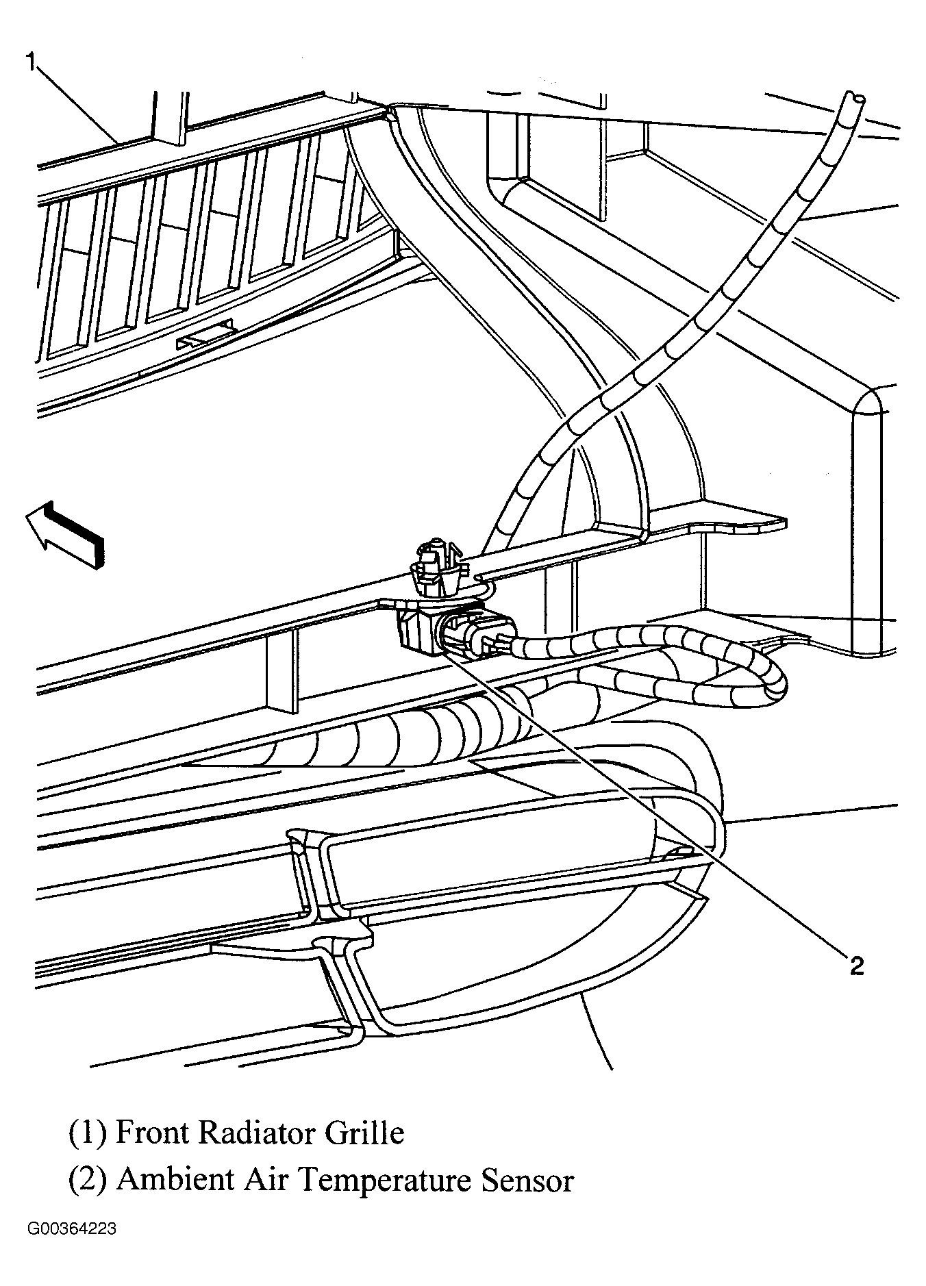 G00364223