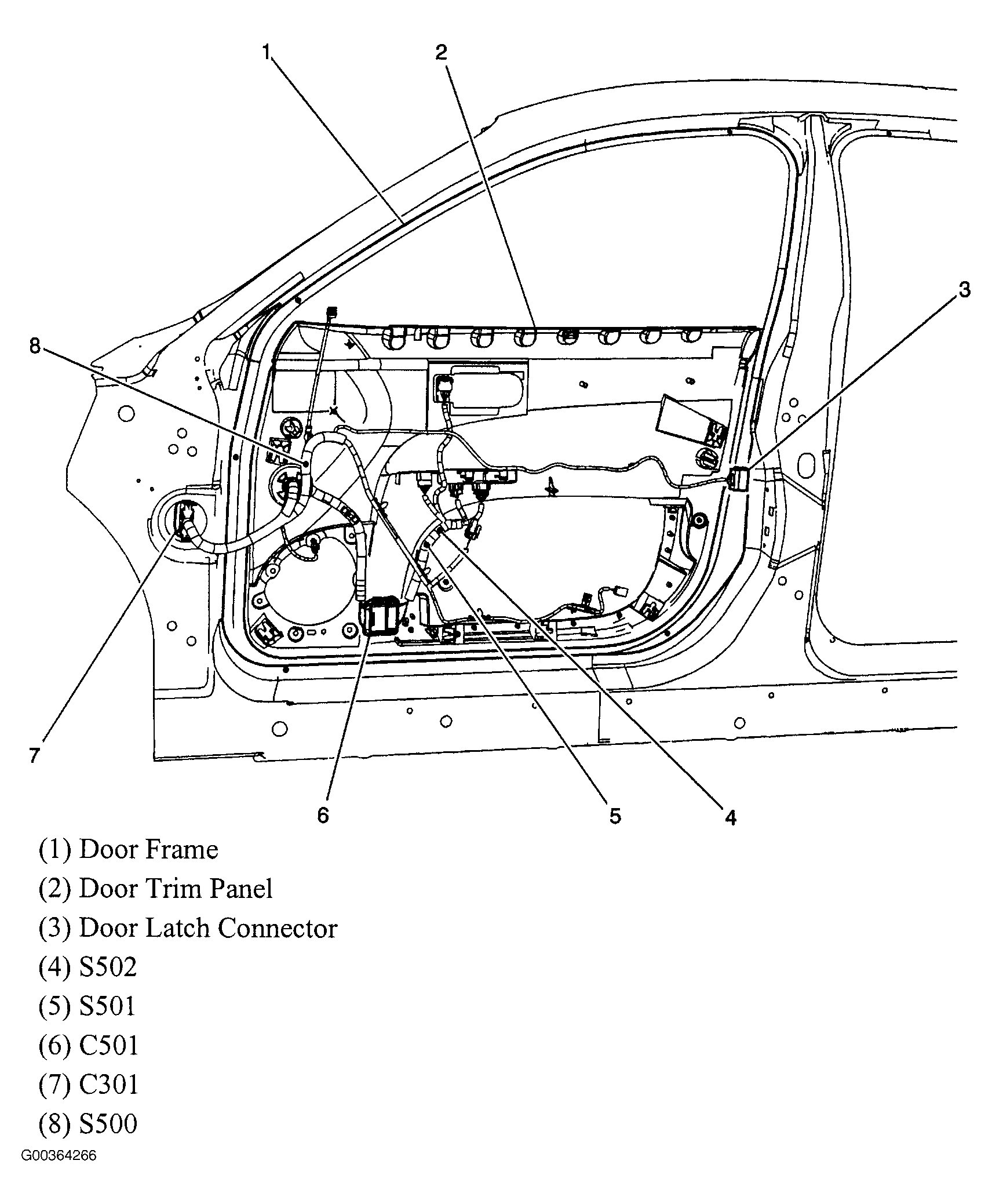 G00364266
