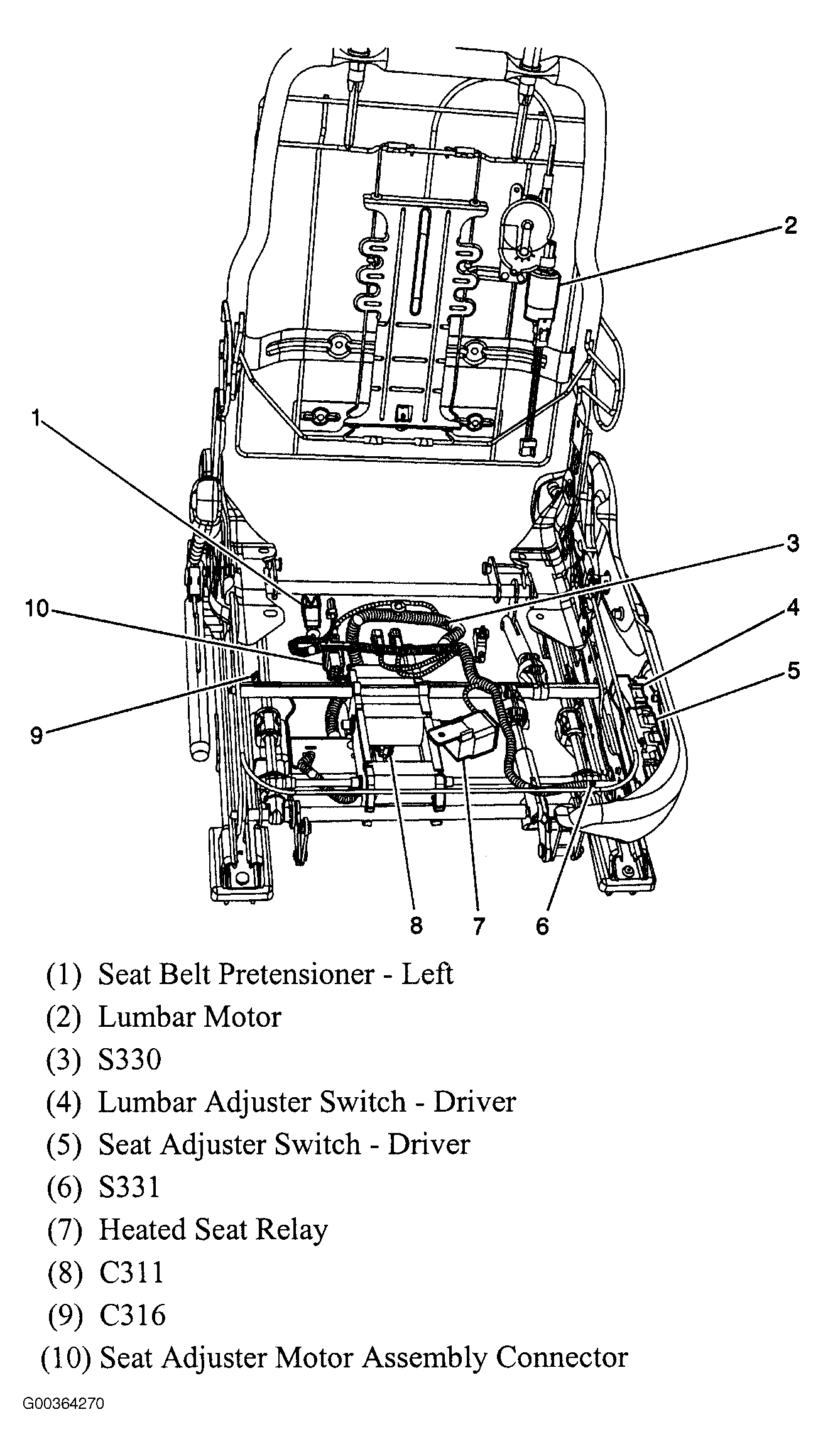 G00364270