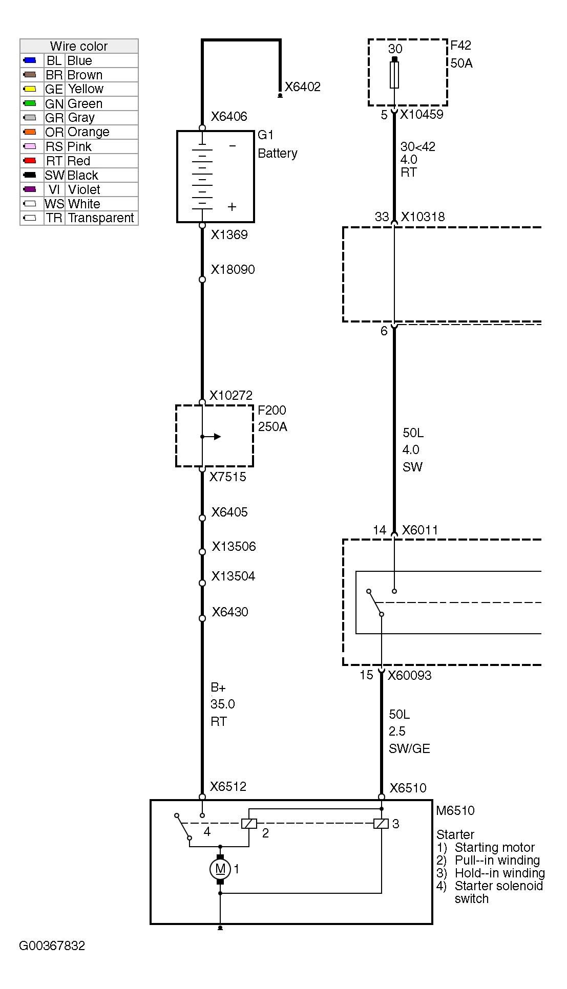 G00367832