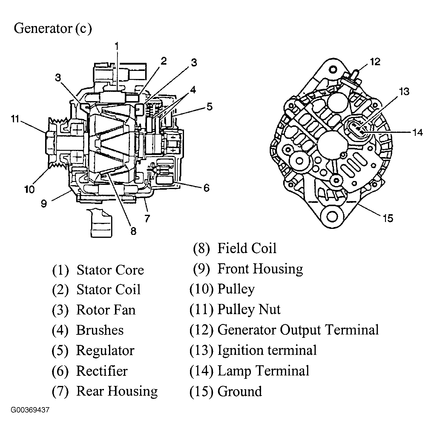 G00369437